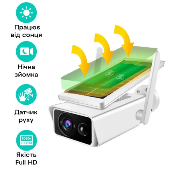 Wi-Fi камера з сонячною панеллю. - 2.